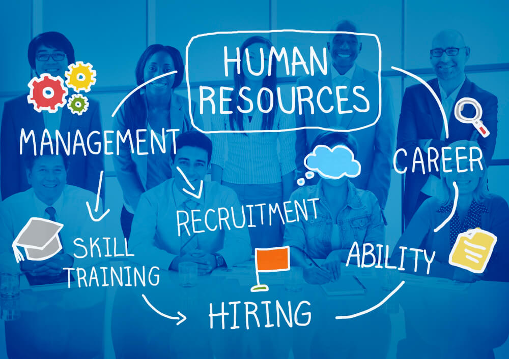 Our HR Solutions