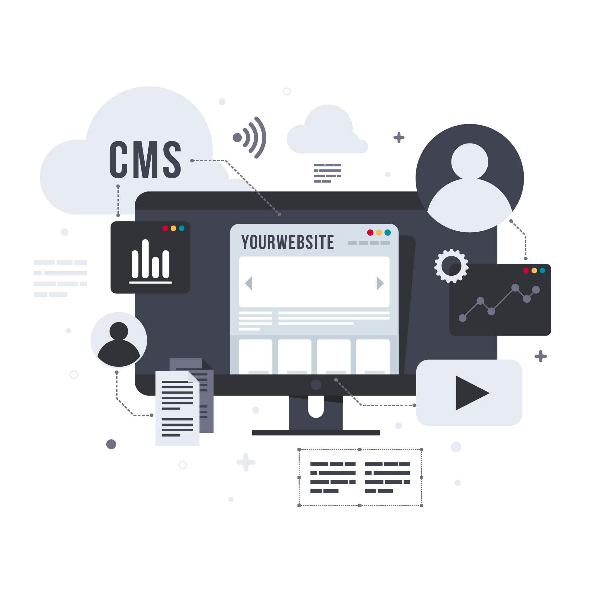 Content Management Systems (CMS) Integration